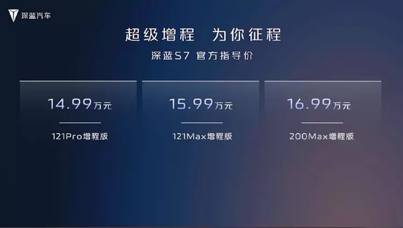 上市仅4天就实现万人交付，长安深蓝S7让行业内卷别开生面