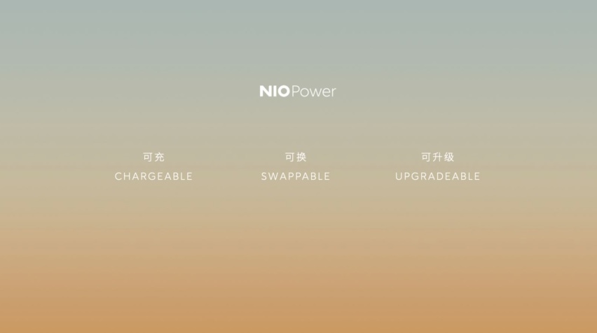 NIO Power Day 2023 可充可换可升级加电体验持续提升