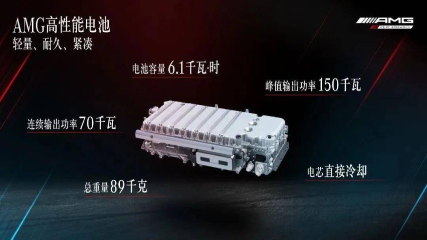 4缸发动机、接近700马力，奔驰全新C 63独孤求败