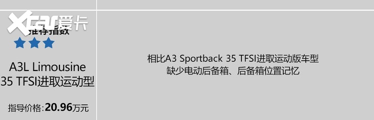 全新国产奥迪A3家族上市 两个版本都有最值得购买的车型