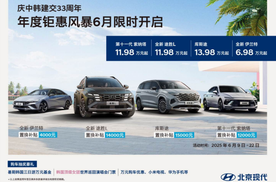 当“韩流IP”遇上“技术内卷”，看北京现代如何破局合资