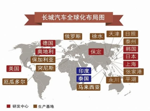 快讯｜哈弗开启直播月 H6全球售出300万 加快国际化