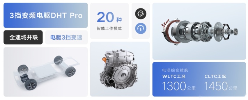 星越L Hi·P 雷神旗舰电动SUV首发曝光，理想们慌不慌？