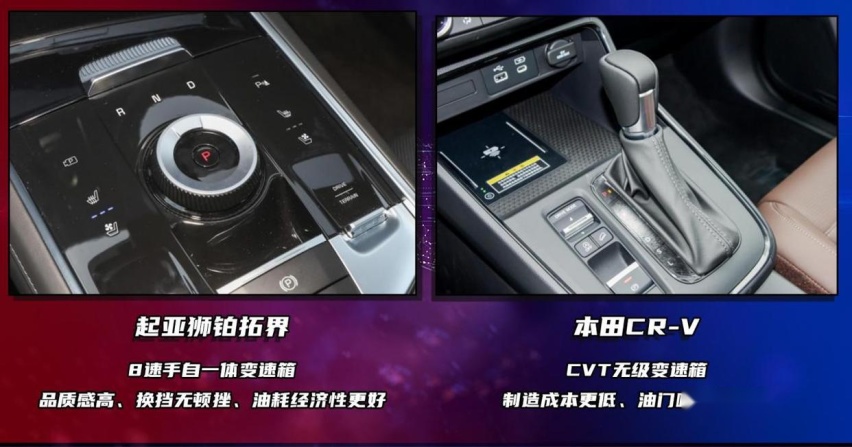 起亚狮铂拓界对比本田CR-V同价格选日系1.5T/CVT还是韩系2.0