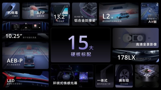 “新三好SUV”吉利博越L 上市即大卖！三款动力怎么选？