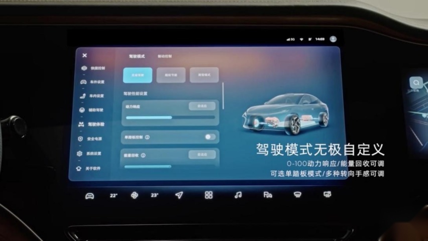 “与其WHY不如飞凡R7” 飞凡推出限时购车礼遇