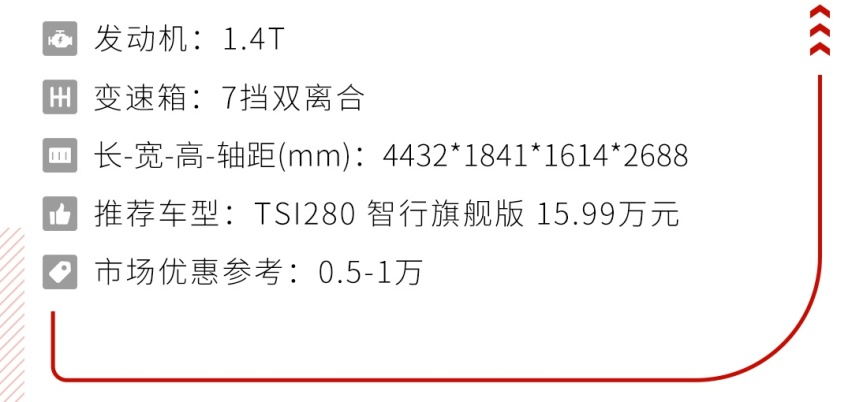 10来万就能买到的顶配合资SUV，值不值得买？