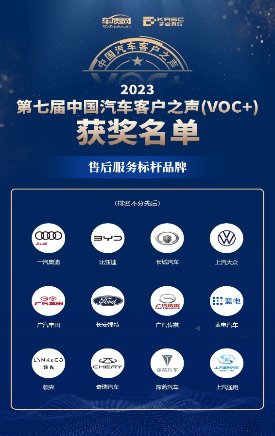 2023中国汽车客户之声(VOC+)研讨会在京举办