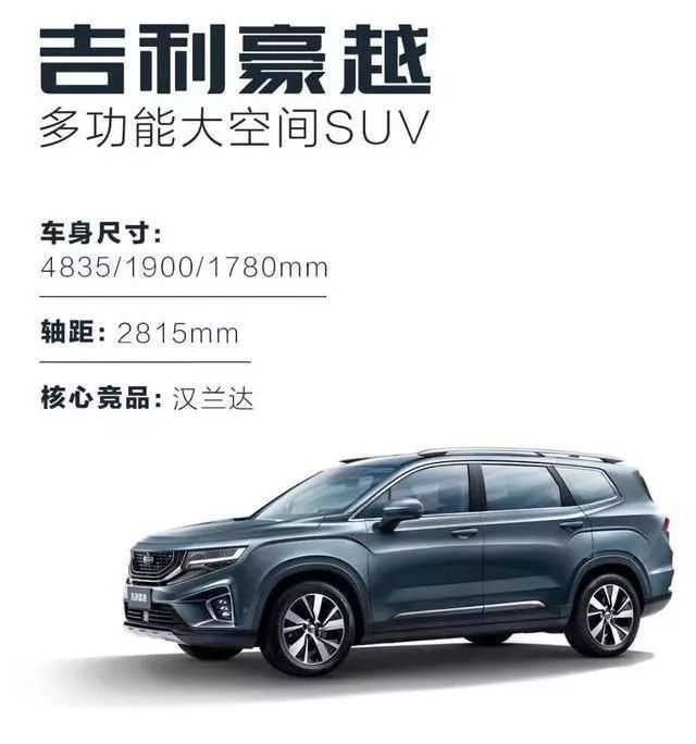 吉利推出新中型SUV，对标汉兰达；威兰达预售17万起！
