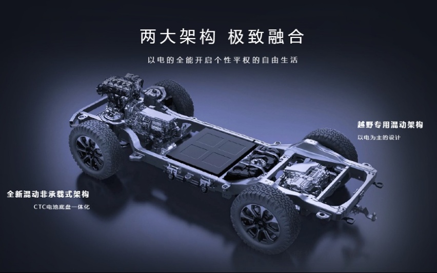 能冲沙漠，也能日常通勤，说“方程豹DMO改写越野车”这话靠谱吗