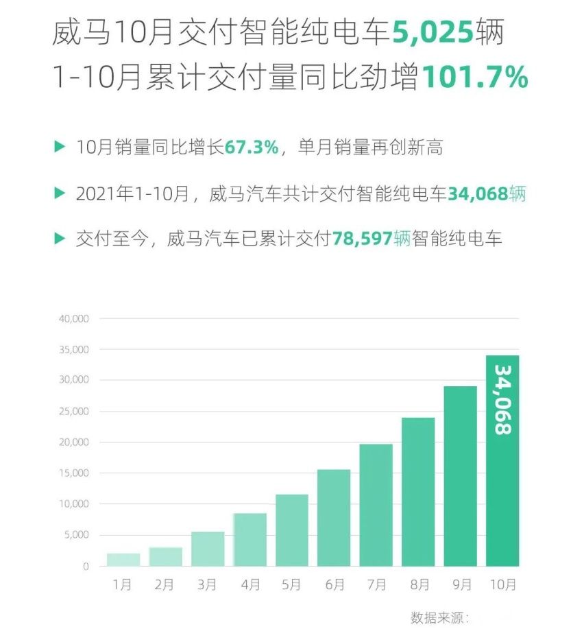 大众ID.5家族发布、福特全新一代蒙迪欧设计图曝光…丨今日车闻