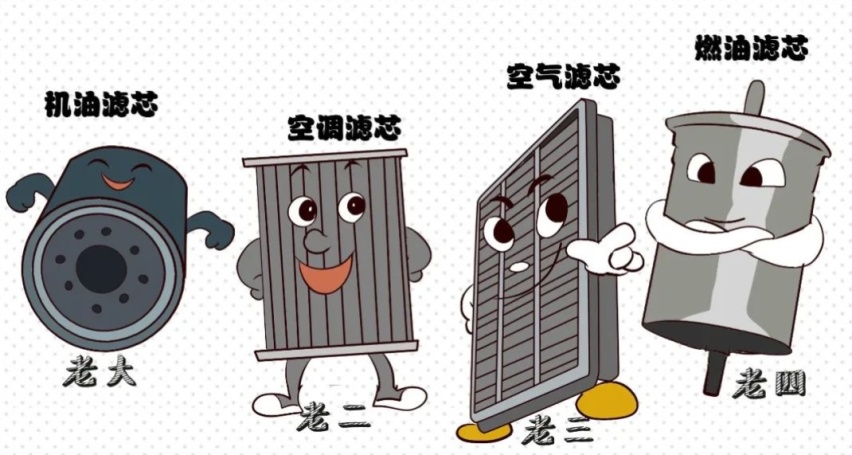 车主们注意！车上这6个地方最容易坏，要经常检查否则容易出事故