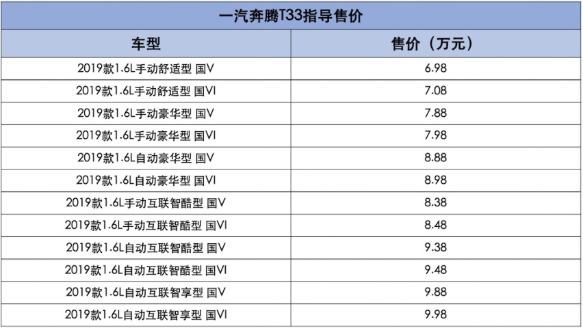 WX20190805-110453@2x.png