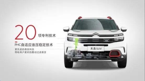 浅聊东风雪铁龙C5 AIRCROSS PHC自适应液压稳定技
