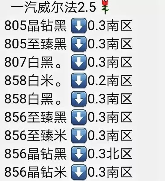 200万买一台2.5L的面包车，有钱人都疯了吗？