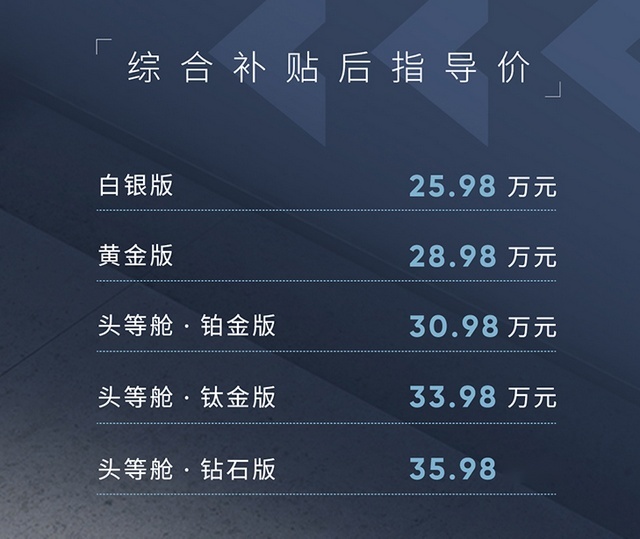 荣威iMAX8 EV上市，售25.98-35.98万