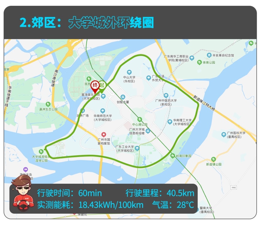 1公里3毛钱，这辆呼声很高售价不低的新车实力很强