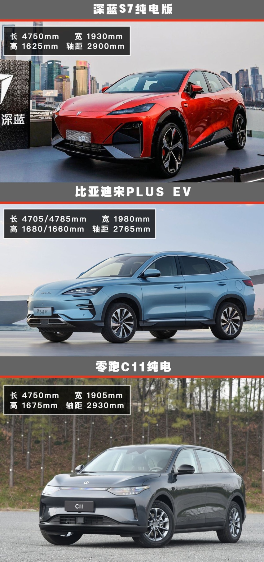 深蓝S7售价喜人 能否在新能源中型SUV站稳脚跟？