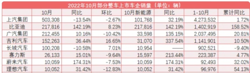 写在魅族FlymeAuto车机系统发布之前，吉利的“定心丸”来了？