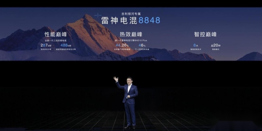 搭载神盾电池，实现电混引擎44.26%的热效率，吉利银河许下未来