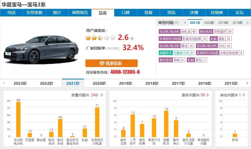 聚焦315∣深陷烧机油风波，宝马3系还是年轻人首选豪华运动轿车？