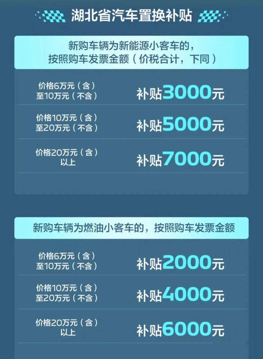 湖北又出置换新政策？现在购这三款SUV绝对能省到你心尖！