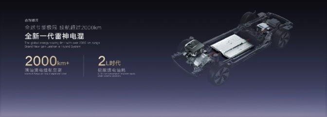 京.世未来:银河星舰原型车全球首发！科技吉利持续领跑新能源下半场