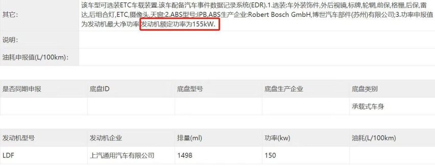 豪车用1.5T？一看价格还不到20万 这还不妥妥卖爆！