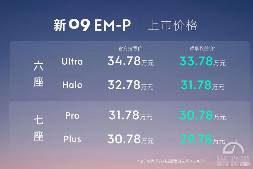 领克家族旗舰SUV焕新 领克新09EM-P起售价30.78万元