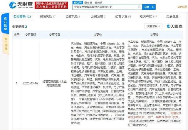 哪吒、“由你刻”、刺猬……仅靠车名特别能抓住车迷们的心吗？