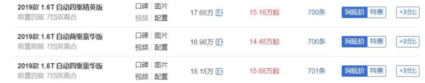 15万合资SUV，要有四驱，有什么好选择？