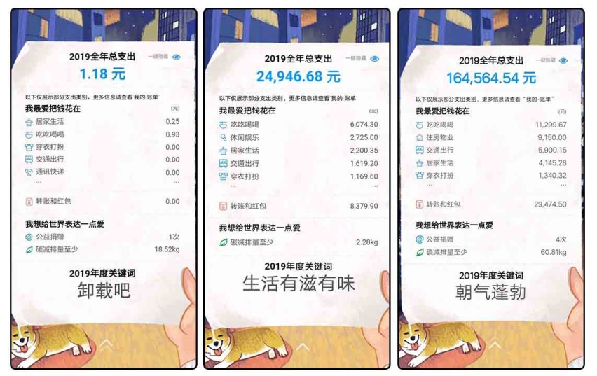 要是去年不花这些钱，欧尚X7/雅阁分分钟拿下！