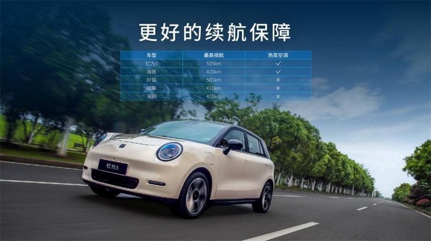 最高续航505公里 江淮钇为3挚爱版上市 售价6.99-11.99万