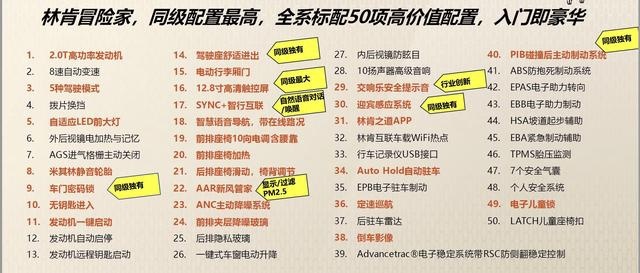 低配车最值得购买，林肯冒险家铁了心要当“鲶鱼”？