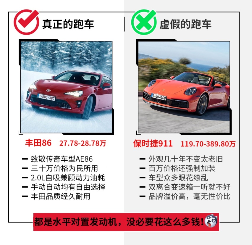 我怀疑花了几十万买了部假车！