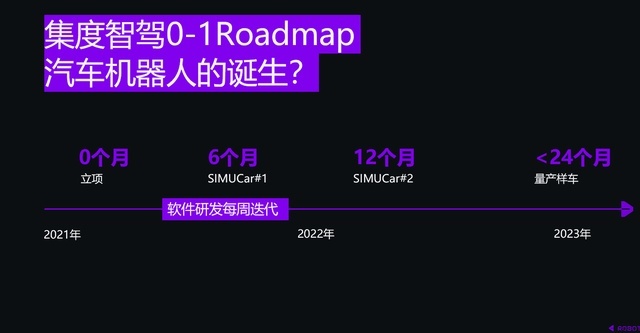 能自动驾驶的新能源车有哪些？集度新能源车可以自动驾驶吗？