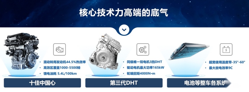 混动还是原生的好 星途瑶光C-DM究竟有何技术亮点？