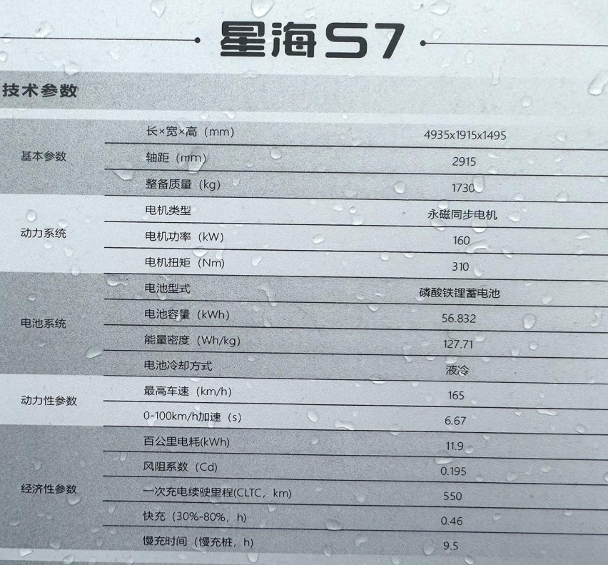东风风行全新轿车曝光，外观很年轻运动，车长4935mm，续航550km
