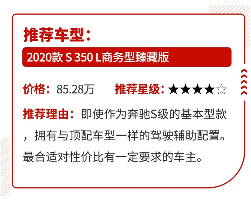 提车至少等一个月，这些车你买得起不一定等得起