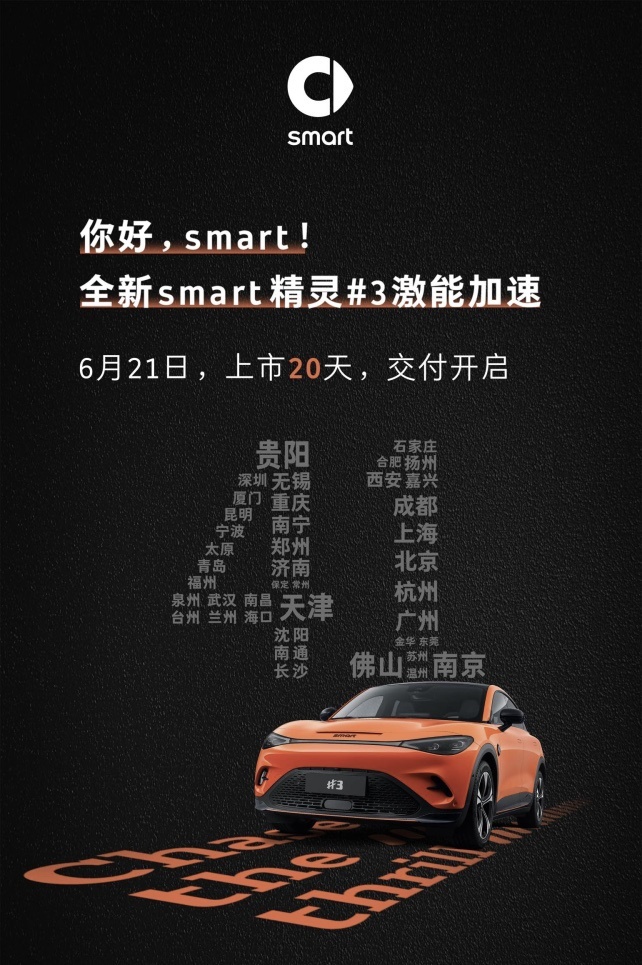 年中盘点新势力销量：环比增长近46% smart的热销刚刚开始