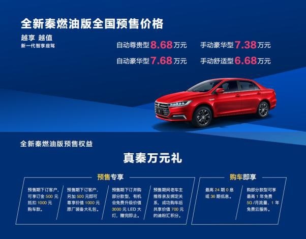 比亚迪王朝系列主力升级，全新秦燃油/EV预售开启6.68万起