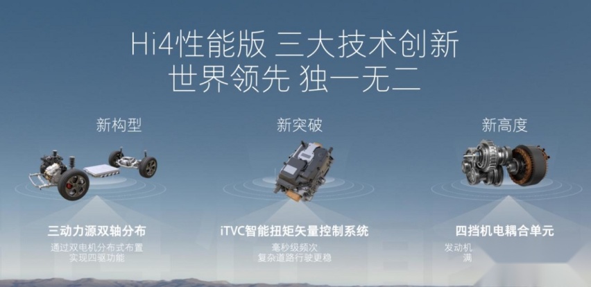 魏牌新摩卡Hi4上市，插混动力标配四驱，纯电续航达200公里