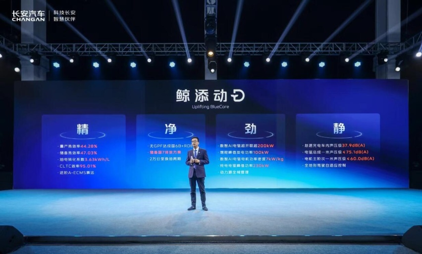 长安汽车发布新蓝鲸动力 年内将搭载到长安UNI-Z、深蓝G318新车上