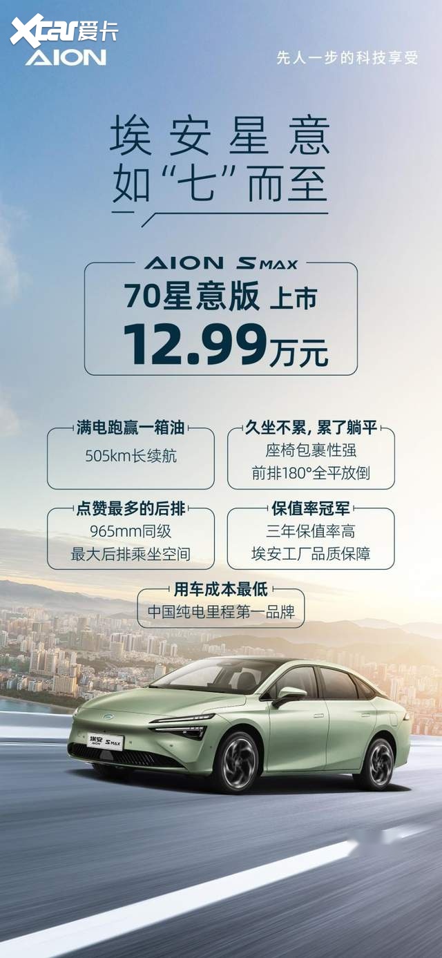 12万级AION S MAX 70星意版为何成为“年性价比第一车”