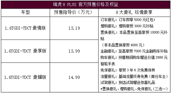 瑞虎8.png