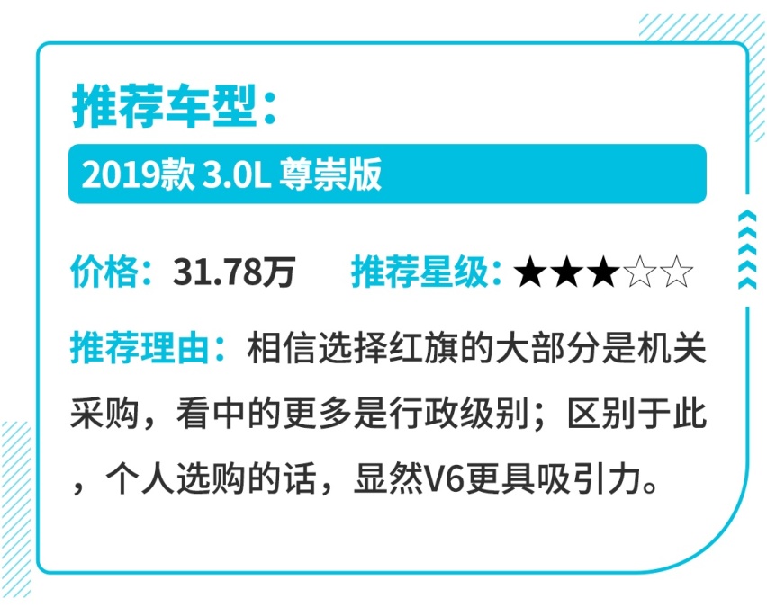 任你挑，用特斯拉Model 3换一台同价位的车，哪台最值？