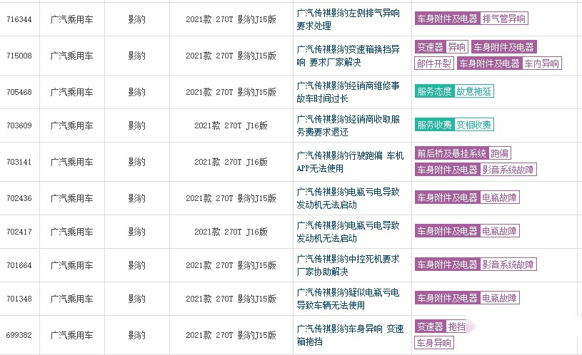 性能车吹得凶卖不动，影豹销量断崖式下跌，这次该谁背锅？