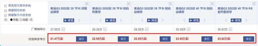 连续六个月销量下滑！林肯冒险家为何开始卖不动了？