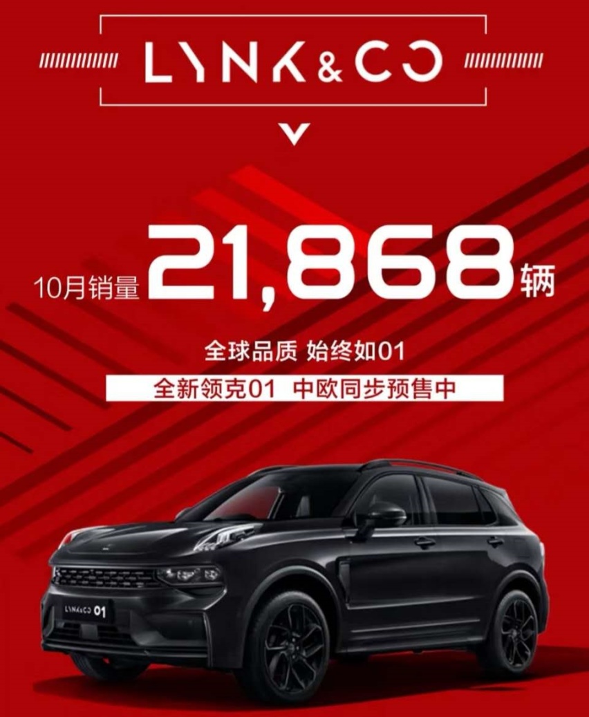 吉利汽车10月份销量140026辆 同比增长8%