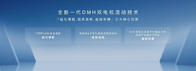 2023上海车展，上汽荣威加速新能源化转型，多款产品亮相展台